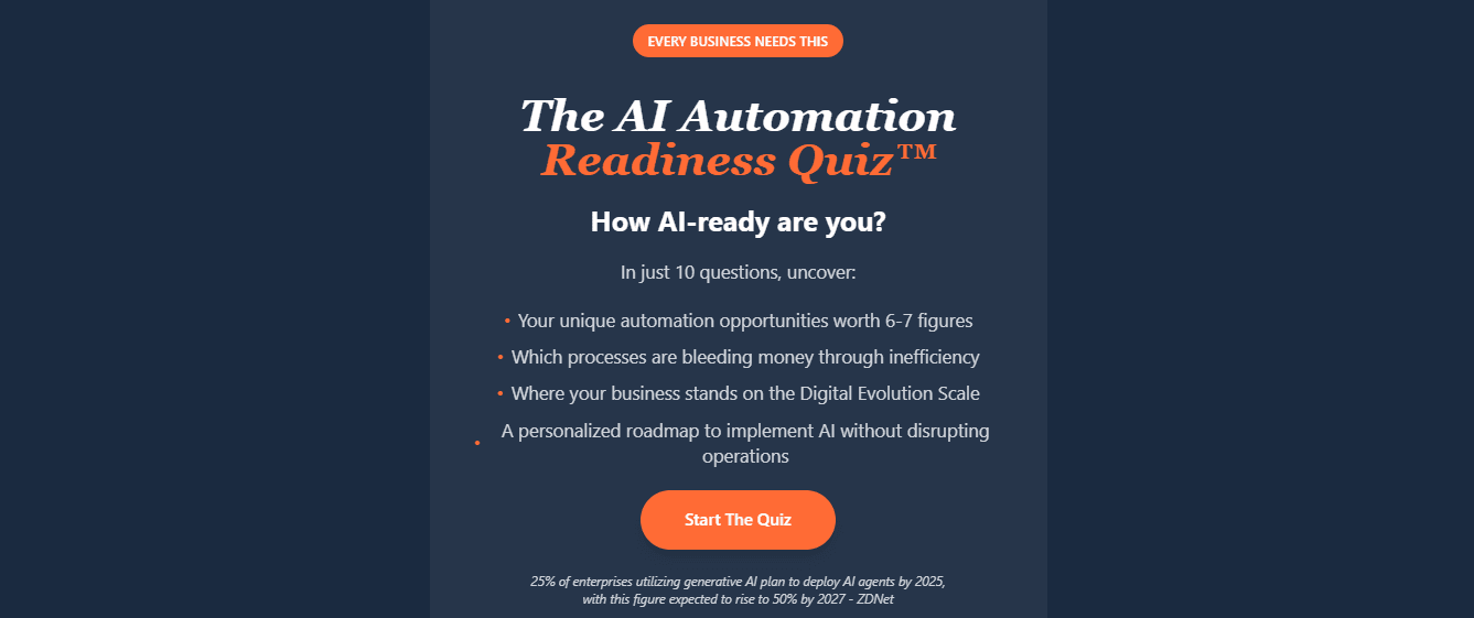 AI Readiness Quiz™ - Decision Engine